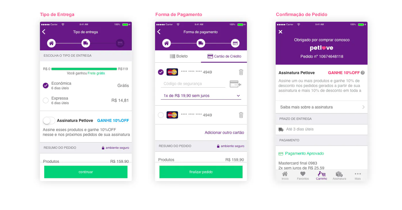Fluxo de pagamento e confirmação