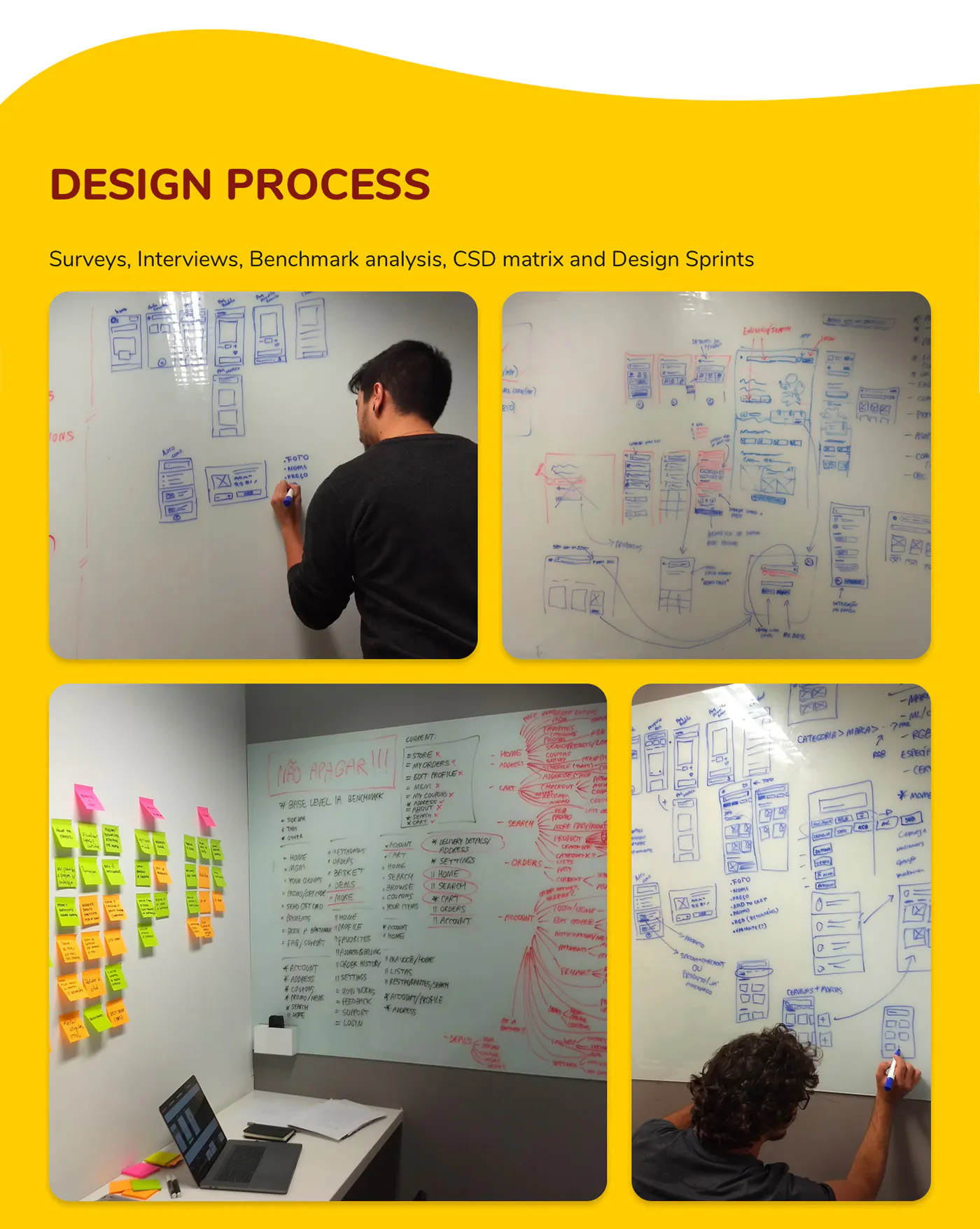 Processo de design: pesquisa, entrevistas, matriz CSD e design sprints